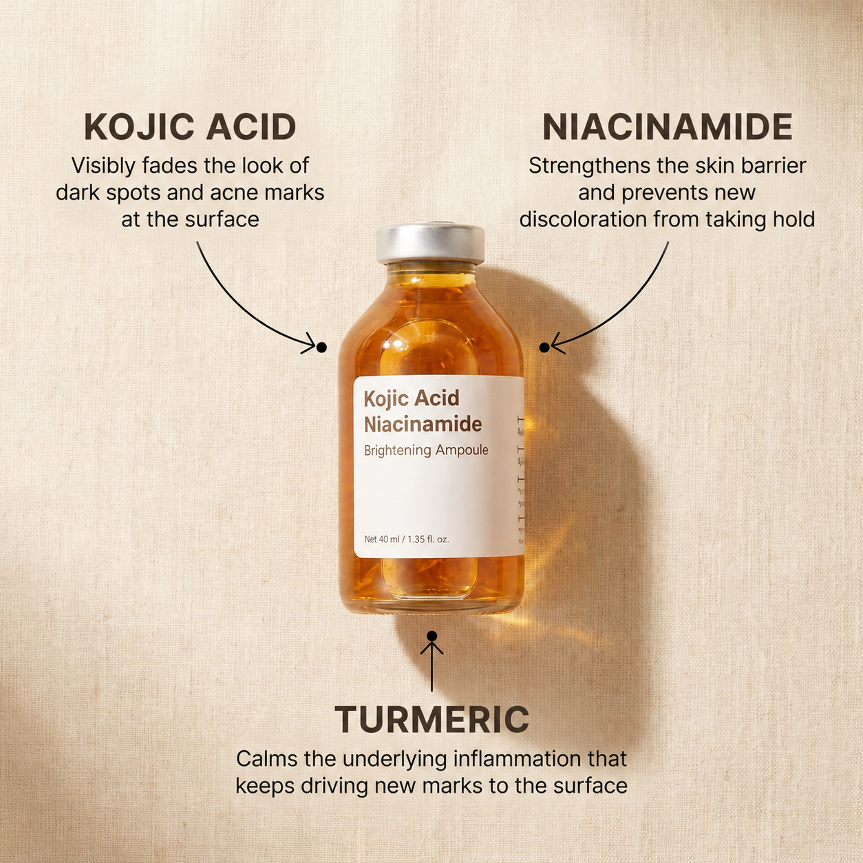 Vyndo  Niacinamide Elixir